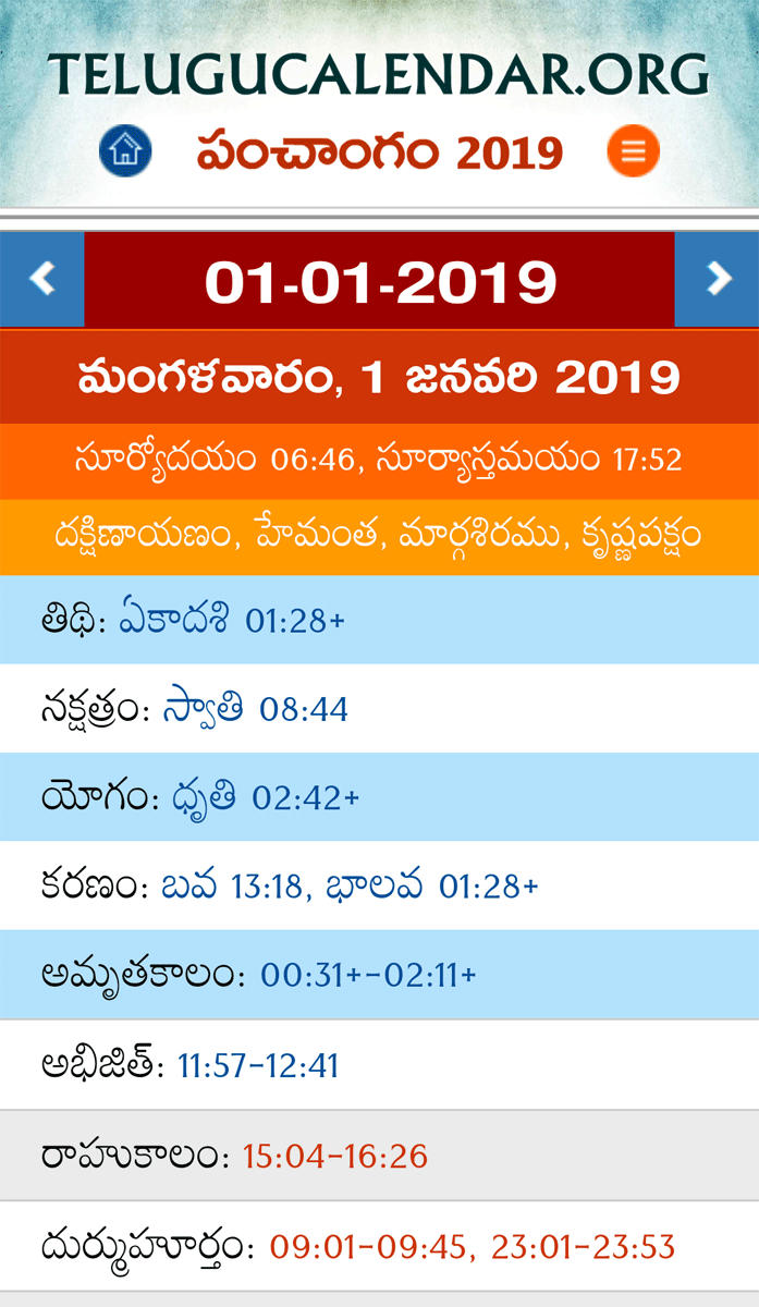 Telugu Astrology Software Free Download For Android Mobile
